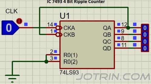 IC 7493 Binary Counter.jpg